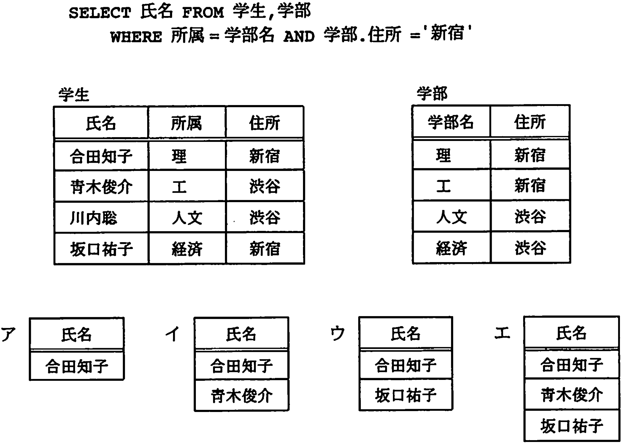 SQL Query Image