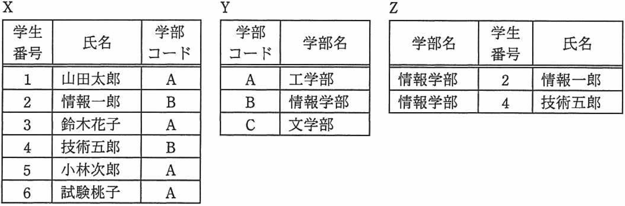 画像リンク