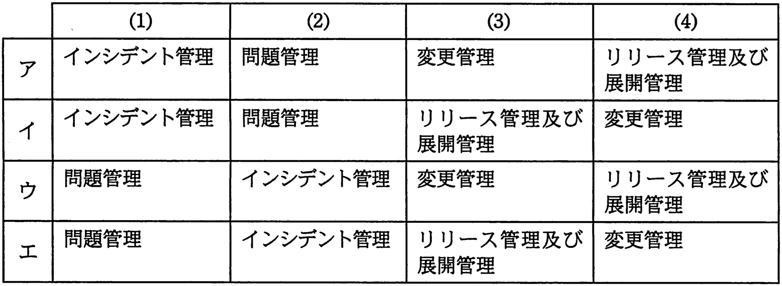画像リンク