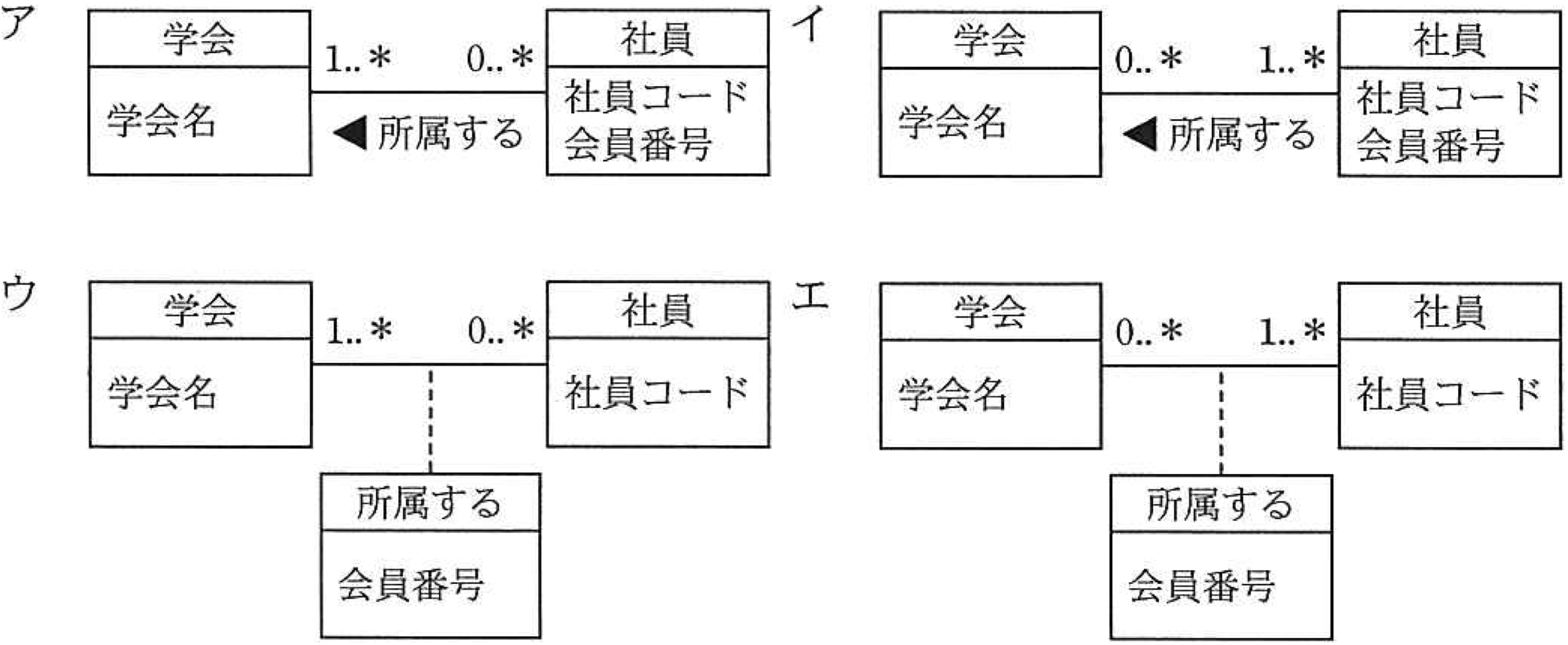 画像リンク